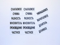 Набор магнитных карточек "Компоненты арифметических действий" - fgospostavki.ru - Новоалтайск