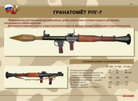 Комплект плакатов "Гранатомёт РПГ-7. Устройство гранатомёта. Обращение с ним" - fgospostavki.ru - Новоалтайск