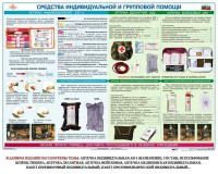 Комплект плакатов "Оказание первой доврачебной медицинской помощи" - fgospostavki.ru - Новоалтайск