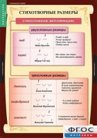 Комплект таблиц. Литература 5 класс. - fgospostavki.ru - Новоалтайск