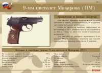 Комплект плакатов "9-мм пистолет Макарова (ПМ)" - fgospostavki.ru - Новоалтайск