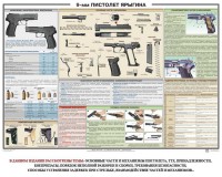 Плакат "9-мм пистолет Ярыгина" - fgospostavki.ru - Новоалтайск