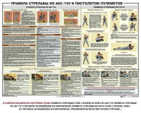 Плакат "Правила стрельбы из АКС-74У и пистолетов-пулеметов" - fgospostavki.ru - Новоалтайск