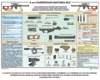 Комплект плакатов "Снайперская подготовка" - fgospostavki.ru - Новоалтайск