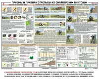 Плакат "Приемы и правила стрельбы из снайперских винтовок" - fgospostavki.ru - Новоалтайск