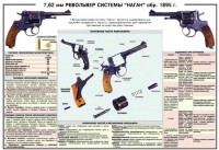 Плакат "7,62-мм револьвер системы "Наган" образец 1985 года" - fgospostavki.ru - Новоалтайск