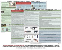 Комплект плакатов "Правила применения и сохранности оружия и спецсредств" - fgospostavki.ru - Новоалтайск