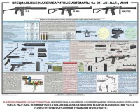 Плакат "Специальные малогабаритные автоматы 9А91, АС «Вал», АММ" - fgospostavki.ru - Новоалтайск