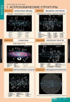 Комплект таблиц. Физика. Эволюция вселенной. - fgospostavki.ru - Новоалтайск