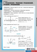 Комплект таблиц. Математика. Уравнения. Система уравнений. - fgospostavki.ru - Новоалтайск