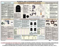 Плакат "Проверка боя стрелкового оружия" - fgospostavki.ru - Новоалтайск