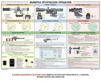 Плакат "Выверка прицелов" - fgospostavki.ru - Новоалтайск