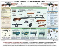 Плакат "7,62-мм снайперская винтовка Драгунова" - fgospostavki.ru - Новоалтайск