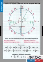 Комплект таблиц. Математика. Тригонометрические функции - fgospostavki.ru - Новоалтайск