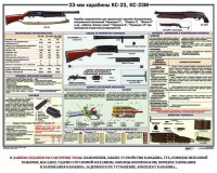 Плакат "23-мм карабины КС-23, КС-23М" - fgospostavki.ru - Новоалтайск
