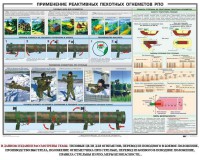 Плакат "Применение реактивных пехотных огнеметов РПО" - fgospostavki.ru - Новоалтайск