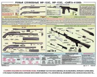 Плакат "Ружья служебные МР-133С, МР-153С, Сайга-410КВ" - fgospostavki.ru - Новоалтайск