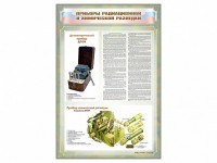Стенд "Приборы радиационной и химической разведки" - fgospostavki.ru - Новоалтайск