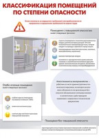 Комплект плакатов "Электробезопасность на объекте" - fgospostavki.ru - Новоалтайск