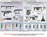 Плакат "Специальные гранатометные комплексы (РГС-50М, 6Г30)" - fgospostavki.ru - Новоалтайск