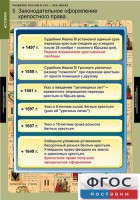 Комплект таблиц. История. Развитие России в XVII-XVIII веках. - fgospostavki.ru - Новоалтайск