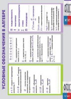 Таблица "Условные обозначения в алгебре" (винил) - fgospostavki.ru - Новоалтайск
