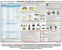 Плакат "Взрывные устройства и боеприпасы" - fgospostavki.ru - Новоалтайск