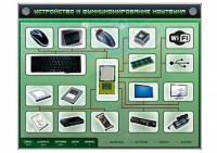 Электрифицированный информационный стенд-тренажер "Устройство и функционирование ноутбука" с функцией контроля и обучения - fgospostavki.ru - Новоалтайск