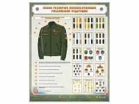 Интерактивный электрифицированный стенд "Знаки различия военнослужащих Российской Федерации" - fgospostavki.ru - Новоалтайск