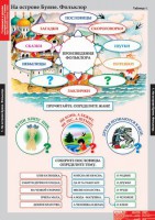 Комплект таблиц. Литературное чтение 3 класс. - fgospostavki.ru - Новоалтайск