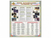 Стенд "Военные образовательные учреждения Российской Федерации" - fgospostavki.ru - Новоалтайск