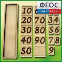 Дидактический набор "Учимся считать" - fgospostavki.ru - Новоалтайск
