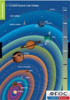 Комплект таблиц. География. Земля и Солнце. - fgospostavki.ru - Новоалтайск