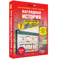 Наглядная история. История России XVII - XVIII веков. 7 класс - fgospostavki.ru - Новоалтайск