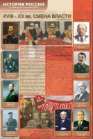 Стенды "История России в лицах" - fgospostavki.ru - Новоалтайск