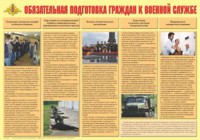 Плакат "Обязательная подготовка граждан к военной службе" - fgospostavki.ru - Новоалтайск