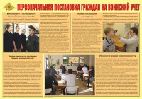 Плакат "Первоначальная постановка граждан на воинский учет" - fgospostavki.ru - Новоалтайск