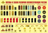 Плакат "Погоны и знаки различия военнослужащих России" - fgospostavki.ru - Новоалтайск
