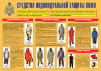 Плакат "Средства индивидуальной защиты кожи" - fgospostavki.ru - Новоалтайск