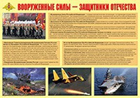 Плакат "Вооруженные Силы – защитники Отечества" - fgospostavki.ru - Новоалтайск