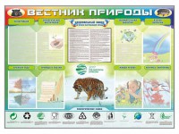 Стенд-уголок "Вестник природы" Вариант 1 - fgospostavki.ru - Новоалтайск
