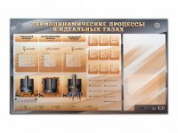 Электромеханический стенд "Термодинамические процессы в идеальных газах" с маркерными полями - fgospostavki.ru - Новоалтайск