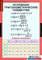 Комплект таблиц. Алгебра и начала анализа 10 класс. - fgospostavki.ru - Новоалтайск
