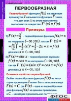 Комплект таблиц. Алгебра и начала анализа 11 класс. - fgospostavki.ru - Новоалтайск