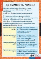 Комплект таблиц. Математика 6 класс. - fgospostavki.ru - Новоалтайск