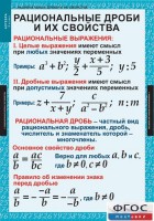 Комплект таблиц. Алгебра 8 класс. - fgospostavki.ru - Новоалтайск