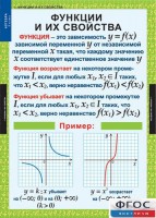 Комплект таблиц. Алгебра 9 класс. - fgospostavki.ru - Новоалтайск