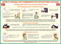 Таблица "Порядок действий при опасном кровотечении" (100х140 сантиметров, винил) - fgospostavki.ru - Новоалтайск