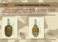 Комплект плакатов "Ручные гранаты" - fgospostavki.ru - Новоалтайск