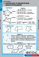 Комплект таблиц. Математика. Многоугольники. - fgospostavki.ru - Новоалтайск